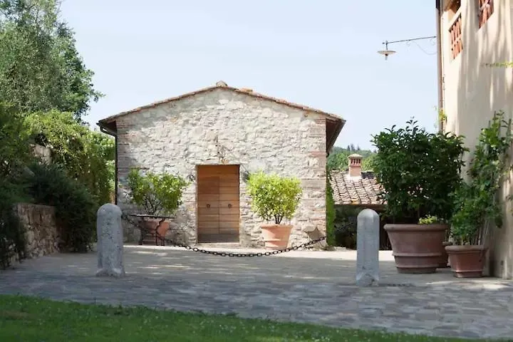 La Conigliera - Romantica Villa Loft Per Due Persone Nel Cuore Della Toscana Rignano Sull Arno