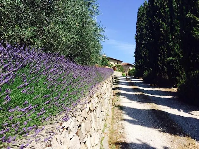 La Conigliera - Romantica Villa Loft Per Due Persone Nel Cuore Della Toscana Rignano Sull Arno Italy